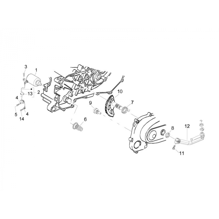 Startmotor - Elektrische starter