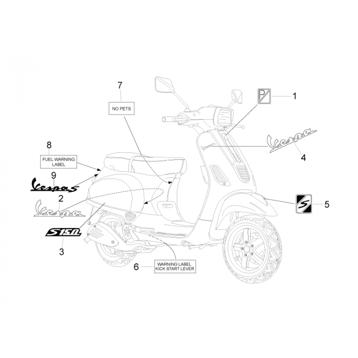 Stickers-Emblemen