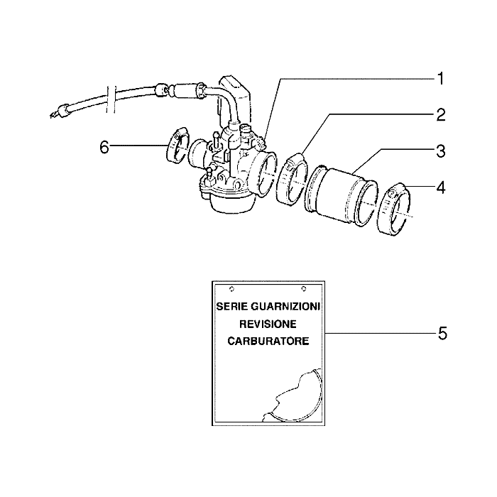 Carburateur
