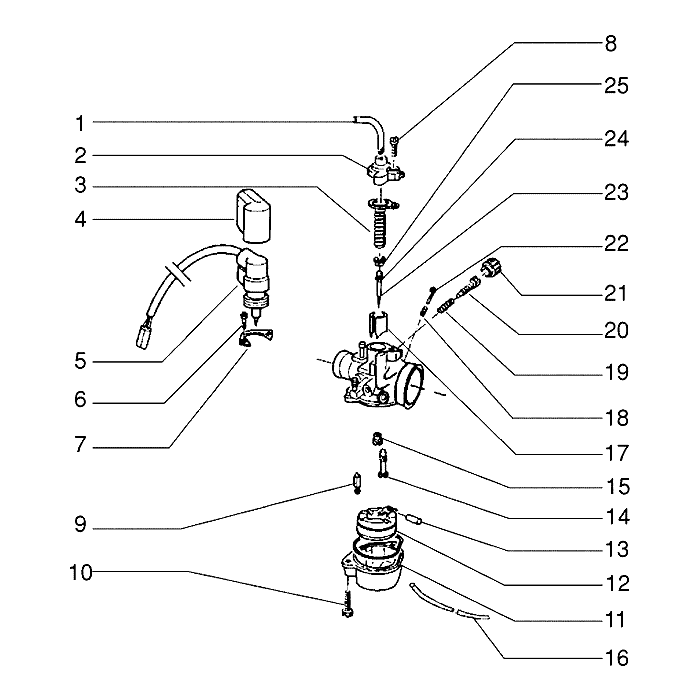 Carburateur