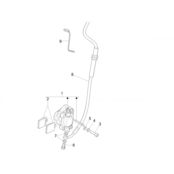 Remlangen - Remklauwen