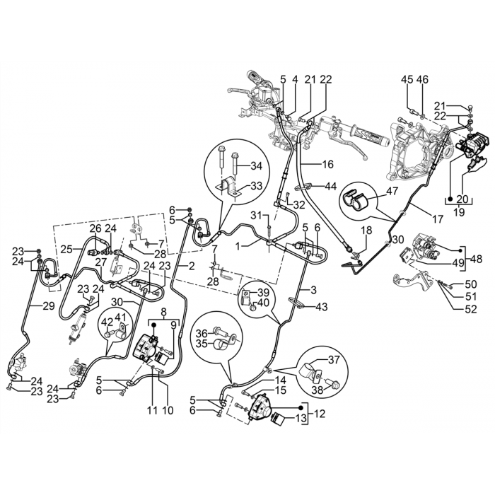 Remlangen - Remklauwen