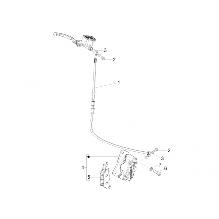 Remlangen - Remklauwen