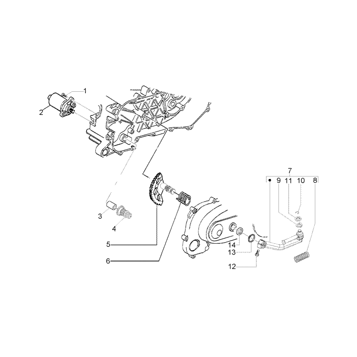 Startmotor-kickstarter