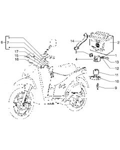 Batterij-Elektrische apparaten