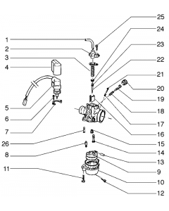 Carburateur