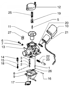 Carburateur