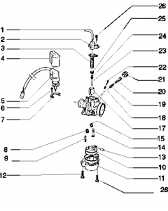 Carburateur