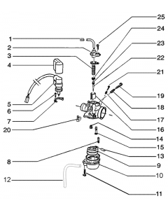 Carburateur