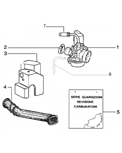 Carburateur