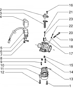 Carburateur