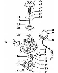 Carburateur