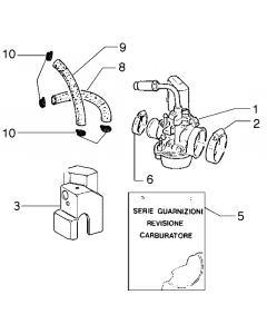 Carburateur