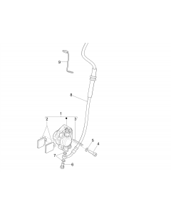 Remlangen - Remklauwen