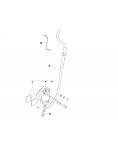 Remlangen - Remklauwen