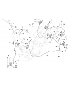 Remlangen - Remklauwen