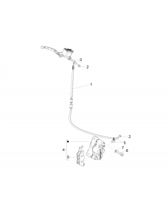 Remlangen - Remklauwen