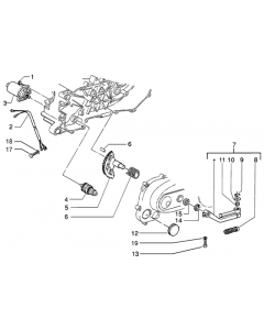 Startmotor-kickstarter